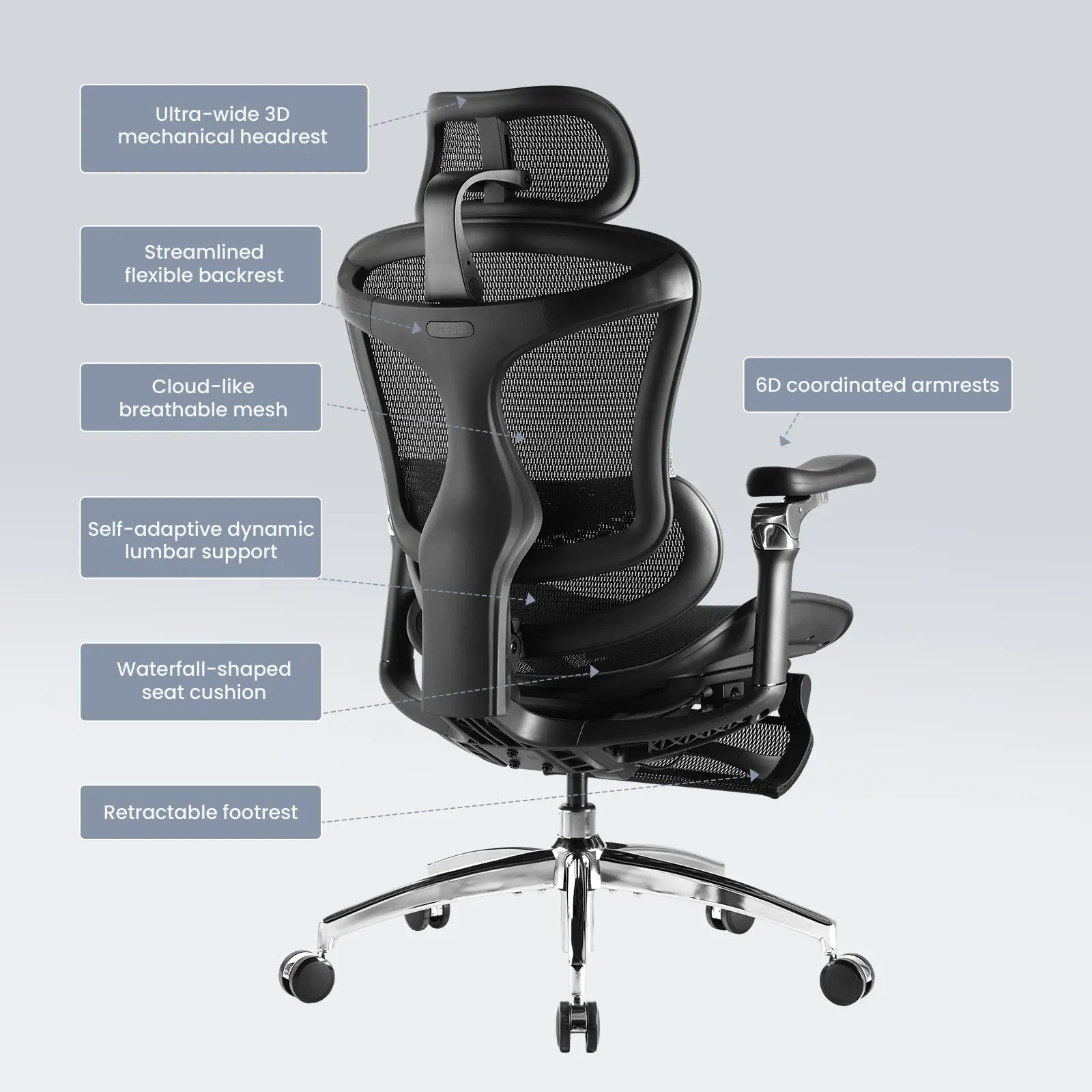 Sihoo Doro C300 Pro scaun ergonomic cu suport picioare negru fata
