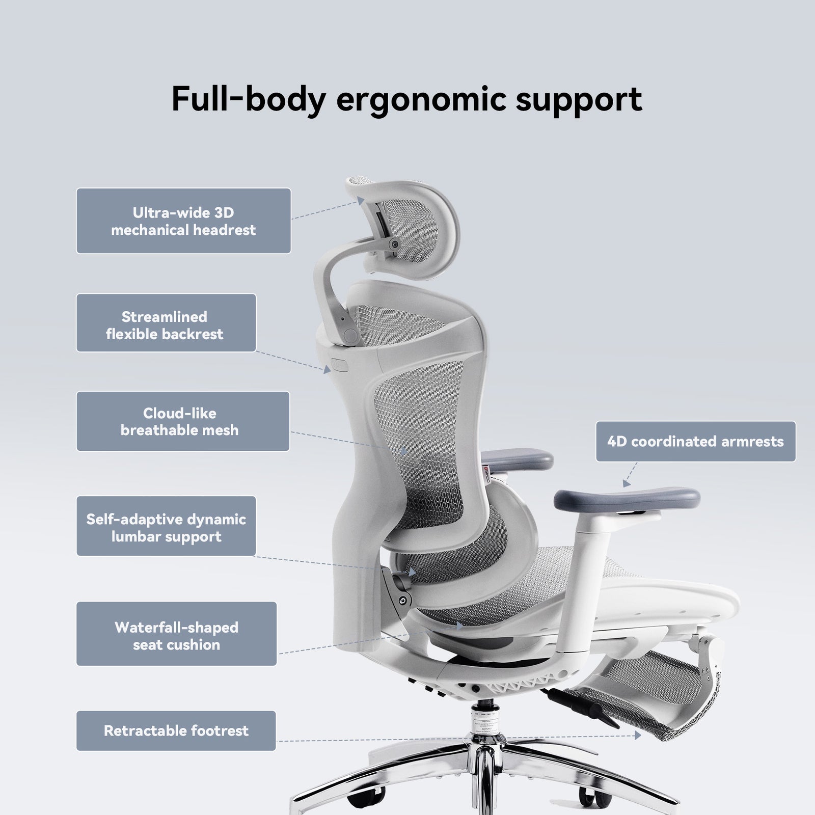 Sihoo Doro C300 scaun ergonomic cu suport picioare reglaje
